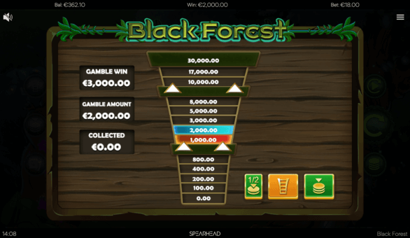 Black Forest